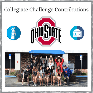 Collegiate Challenge Contributions