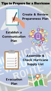 tips to prepare for a hurricane