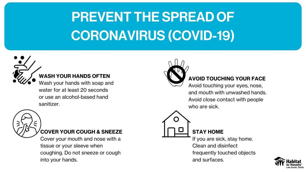 Prevent the Spread of Coronavirus