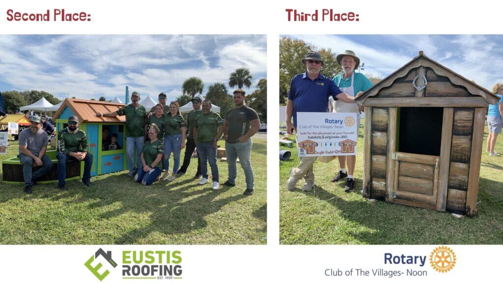 2021 Second Place Team: Eustis Roofing, Third Place Team Rotary Club The Villages- Noon